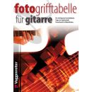 Fotogrifftabelle für Gitarre von Bessler/Opgenoorth