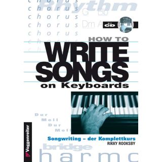 How To Write Songs On Keyboards von Rikky Rooksby